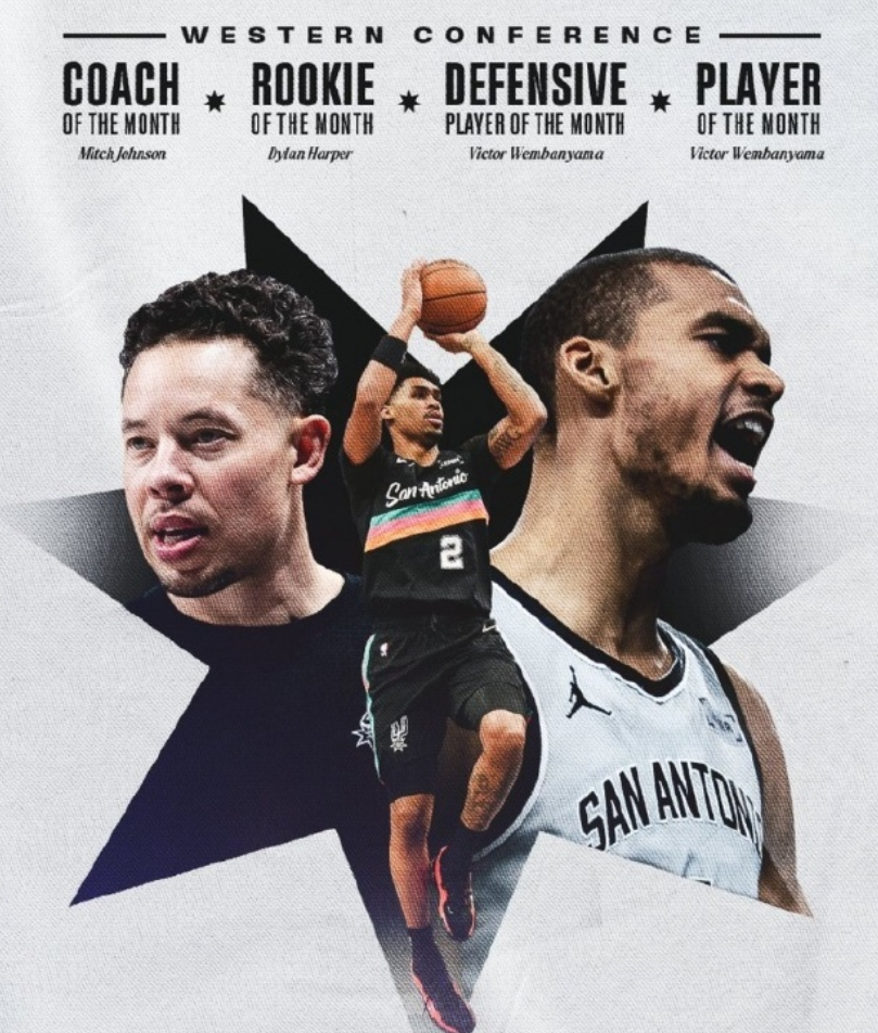 华体会入口-包揽西部全部奖项！NBA史上首次，马刺队太强了！